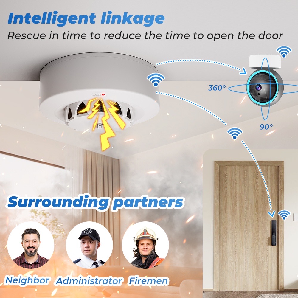 Sensor de Temperatura y Humeda - Home Security Wireless reseña y precio