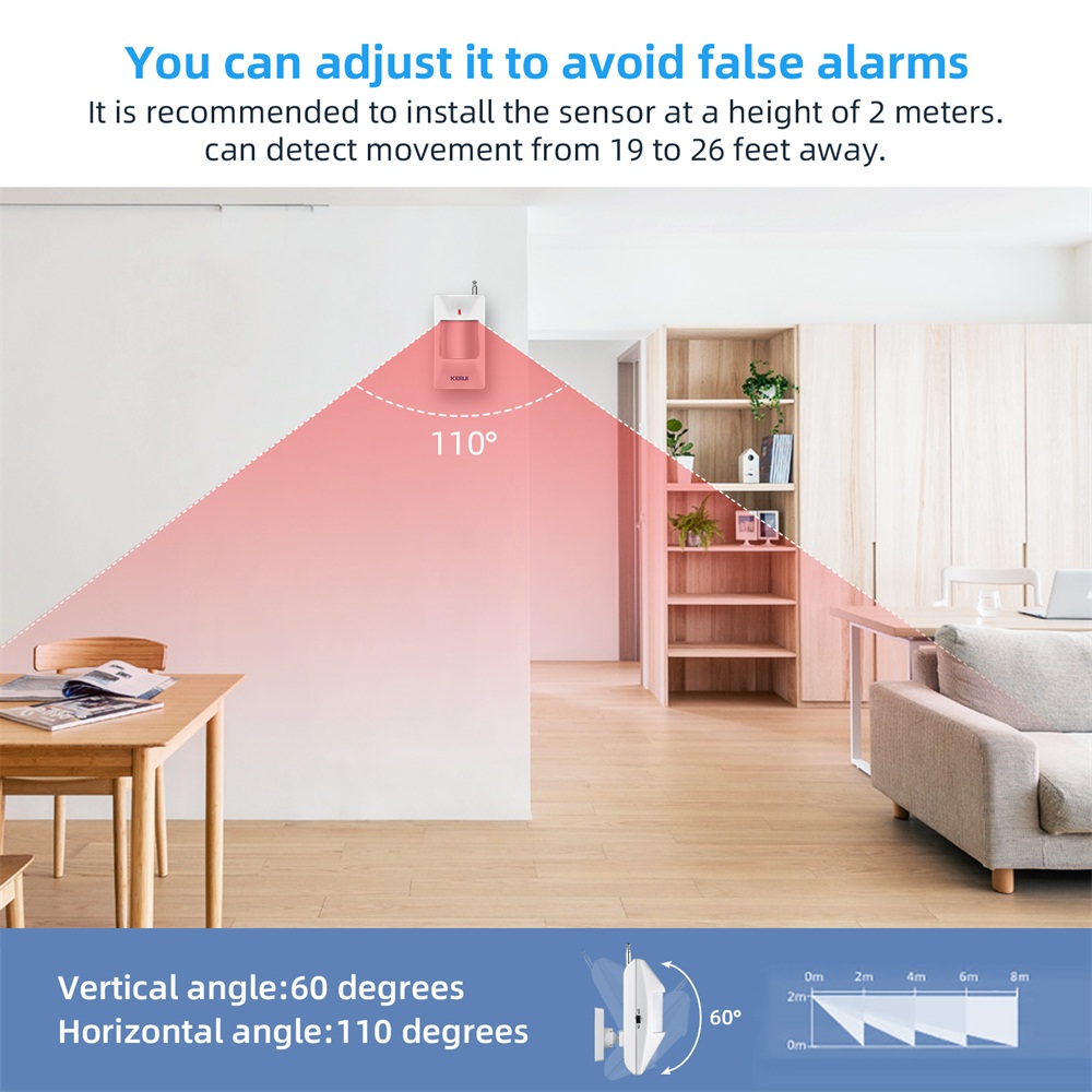 KERUI Sensor de movimiento PIR - Home Security Ultimate reseña y precio
