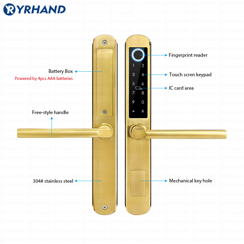 Cerradura inteligente de vidri - Home Security Key reseña y precio