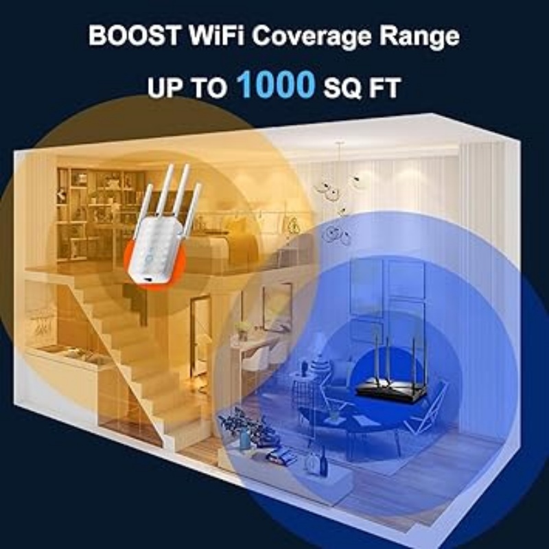 Repetidor WiFi de doble banda  - Home Security Wireless reseña y precio