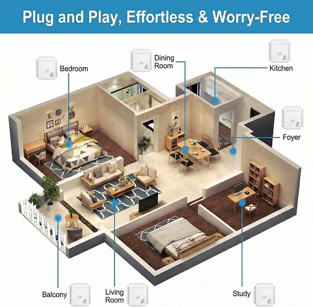 Nuevo Repetidor WiFi 2026, 300 - Home Security Wireless reseña y precio