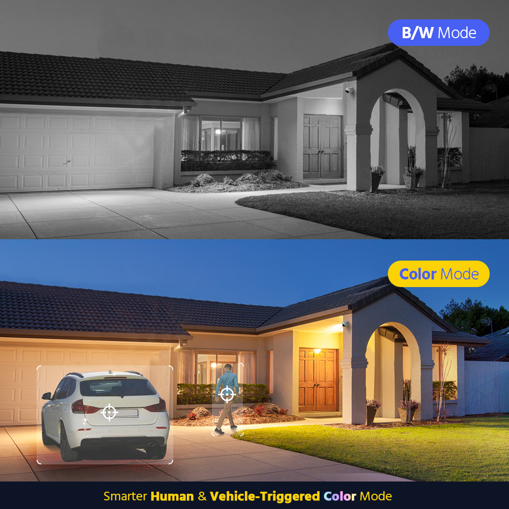 Sistemas de Vigilancia Domésti - Home Security Images reseña y precio