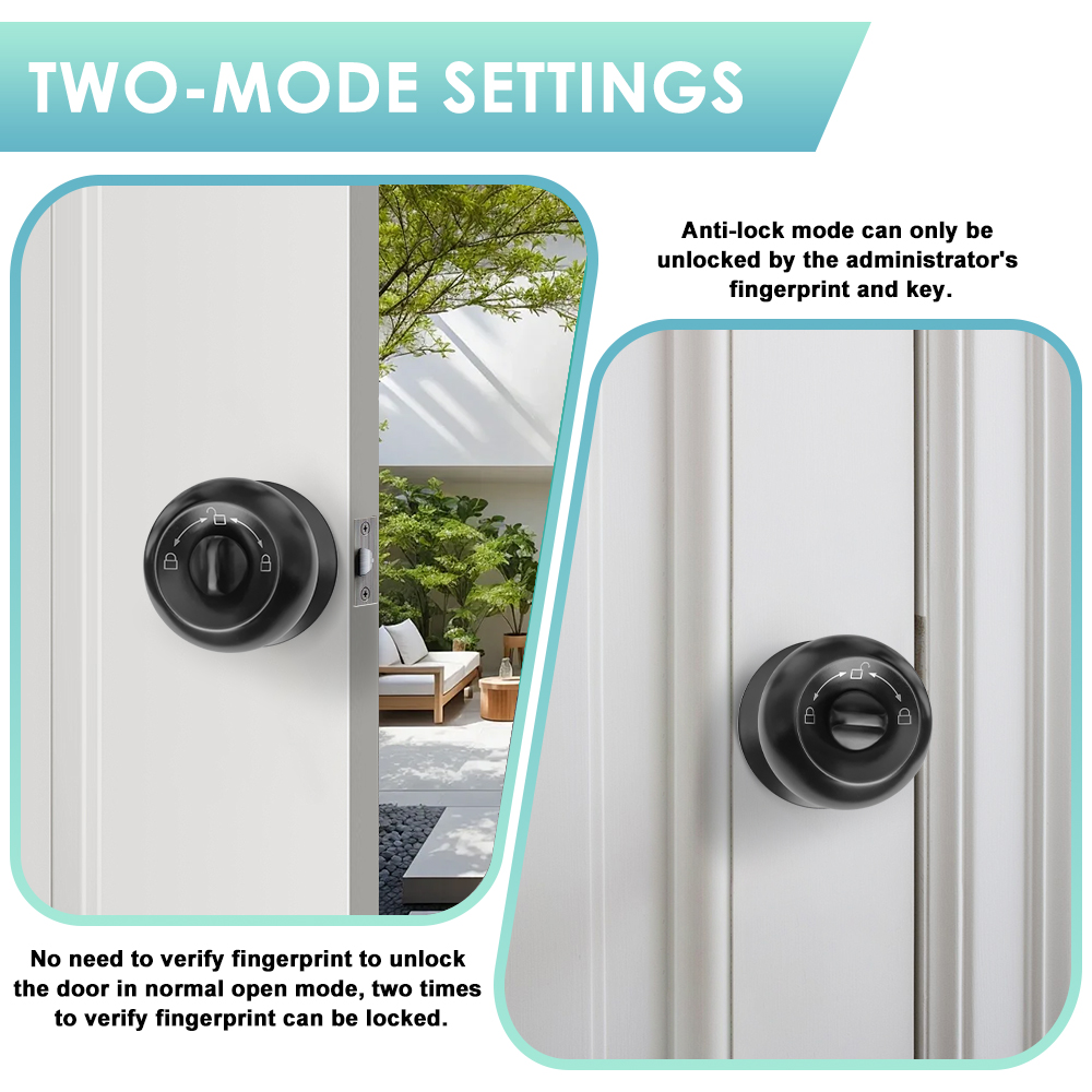 Cerradura electrónica Tuya, ce - Home Security For Apartments reseña y precio