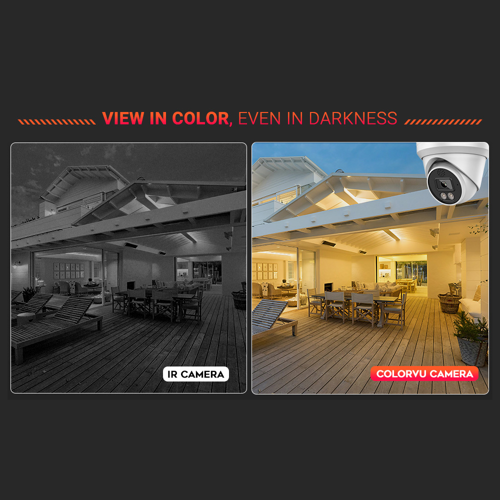 Cámara IP Vikylin 4K 8MP con A - Home Security Images reseña y precio
