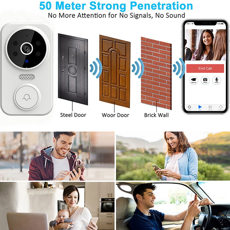 Timbre de puerta con vídeo int - Home Security Lidar reseña y precio