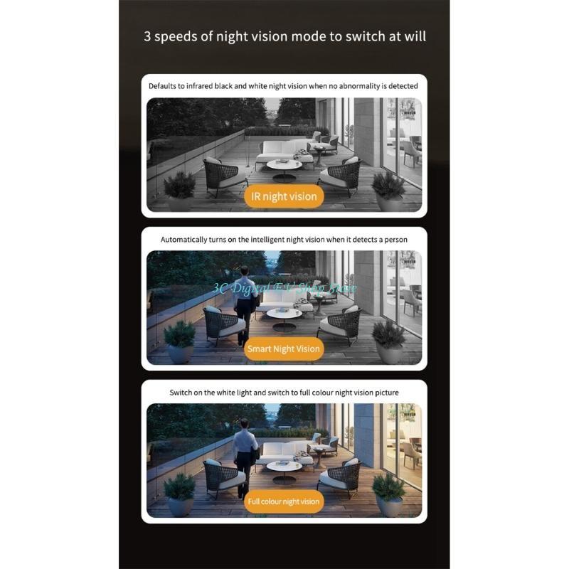 E74D 1080P WiFi Cámara segurid - Home Security Images reseña y precio