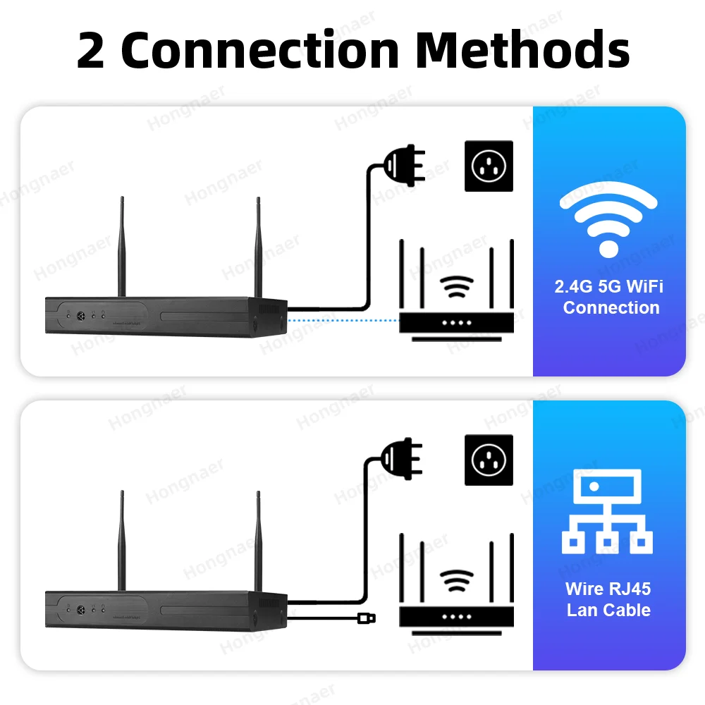 Kit de Sistema de Cámara de Se - Home Security Wireless reseña y precio