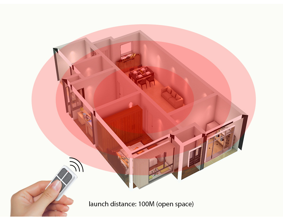 Control Remoto Inalámbrico Por - Home Security Ultimate reseña y precio