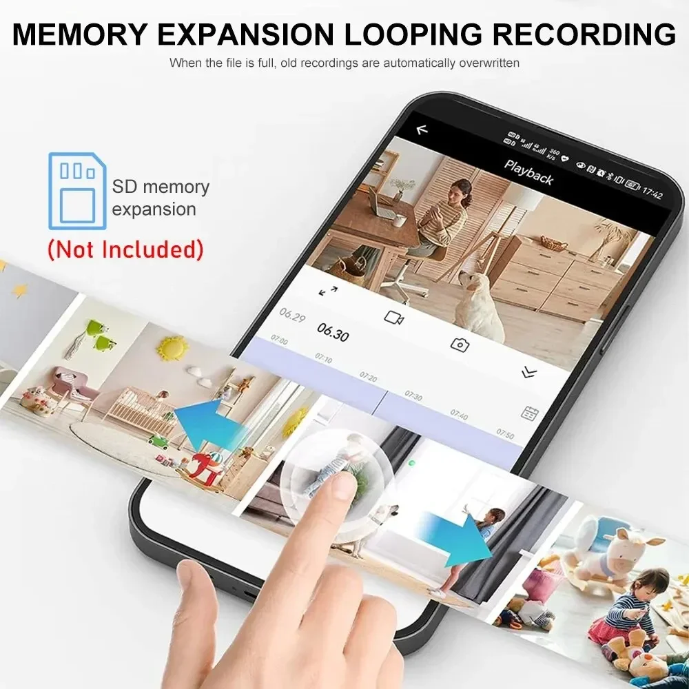 Nueva cámara A9 Wifi 1080p HD  - Home Security For Apartments reseña y precio