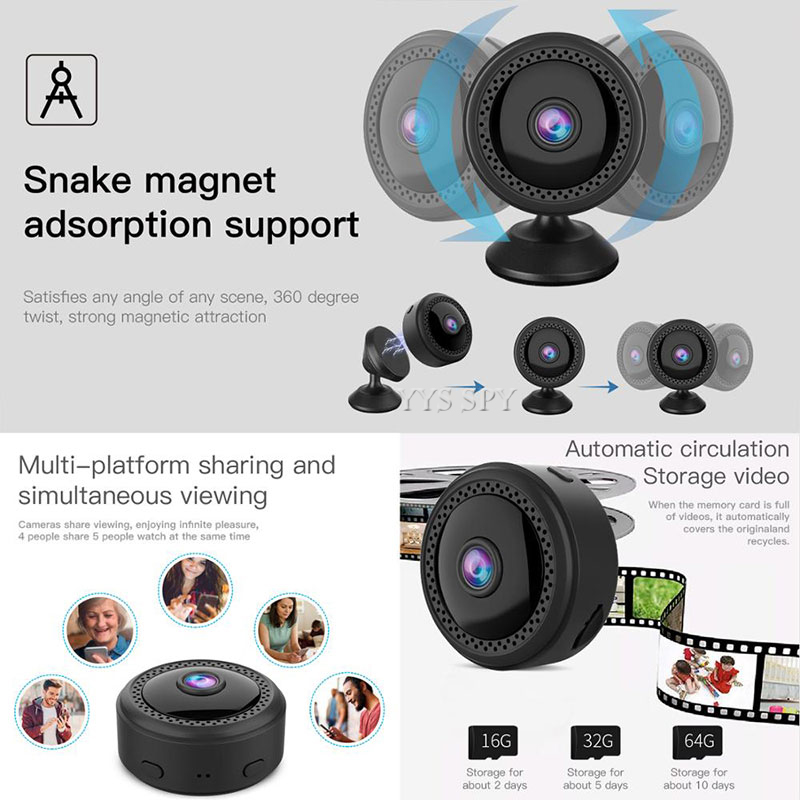 Mini Cámara de Video HD Wifi,  - Home Security Images reseña y precio