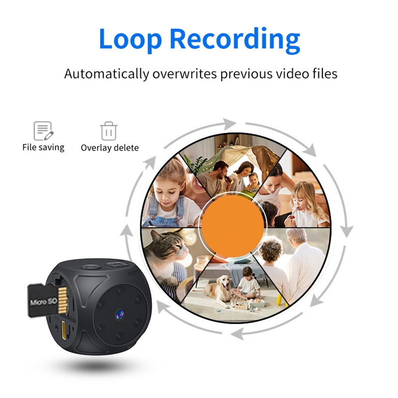 Mini Cámara HD 1080p Portátil, - Home Security Video Cameras reseña y precio