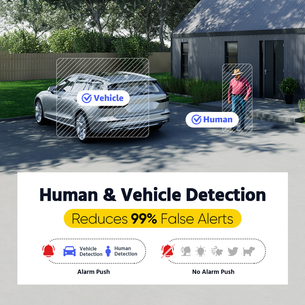 Sistemas de vigilancia domésti - Home Security Images reseña y precio