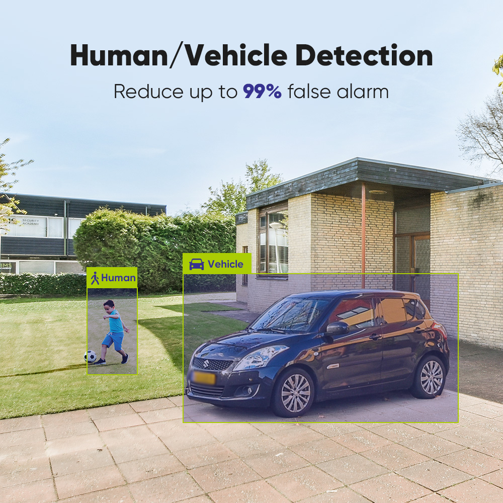 SANNCE 1080P sistema de cámara - Home Security Lidar reseña y precio