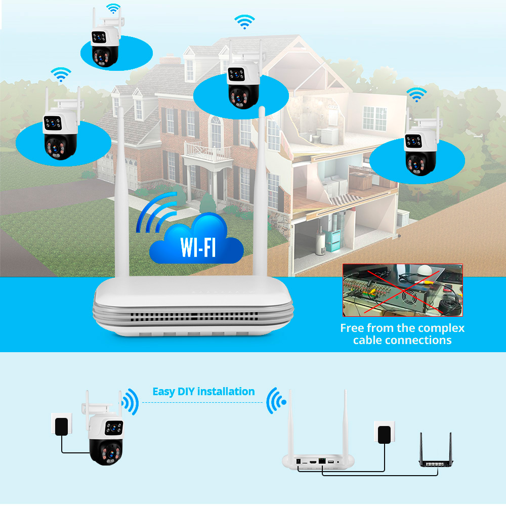 KERUI Impermeable 6MP HD Inalá - Home Security Video Cameras reseña y precio