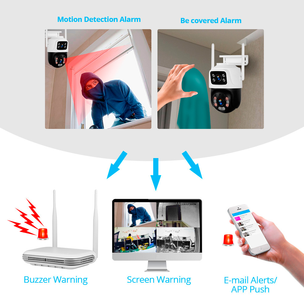 KERUI Impermeable 6MP HD Inalá - Home Security Video Cameras reseña y precio