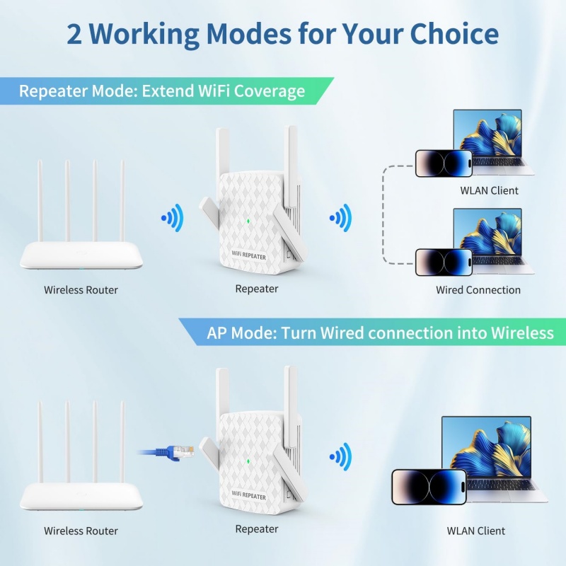 Extensor Wifi inalámbrico de 1 - Home Security Wireless reseña y precio