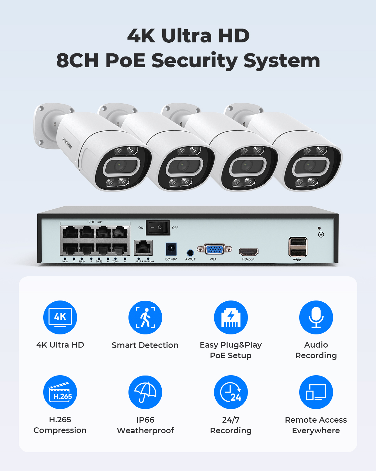 Sistema de Cámara de Seguridad - Home Security Video Cameras reseña y precio