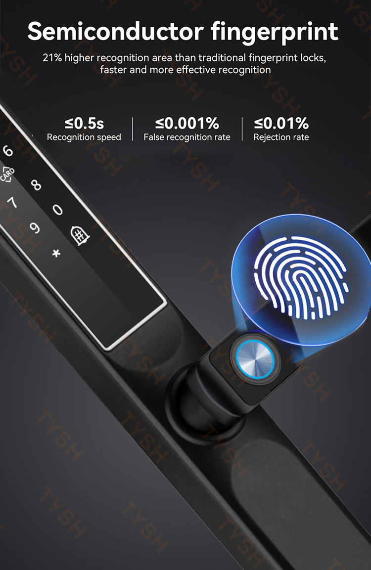 Tuya App cerradura de puerta c - Home Security Key reseña y precio