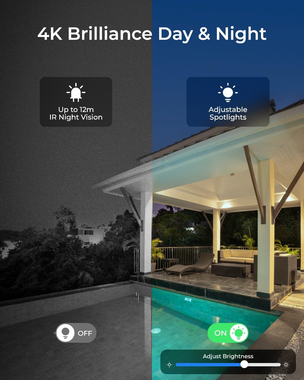 Cámara de Seguridad PoE 4K par - Home Security Video Cameras reseña y precio