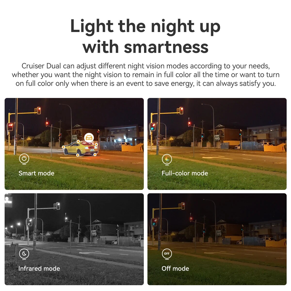 Cámara de seguridad IMOU para  - Home Security Video Cameras reseña y precio